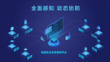 網絡+安全，網絡更安全 銳捷網絡2020安全產品戰(zhàn)略發(fā)布會成功召開，引領網安融合新紀元